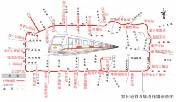 郑州地铁5号线空载试运行 预计明年上半年开明(图2)